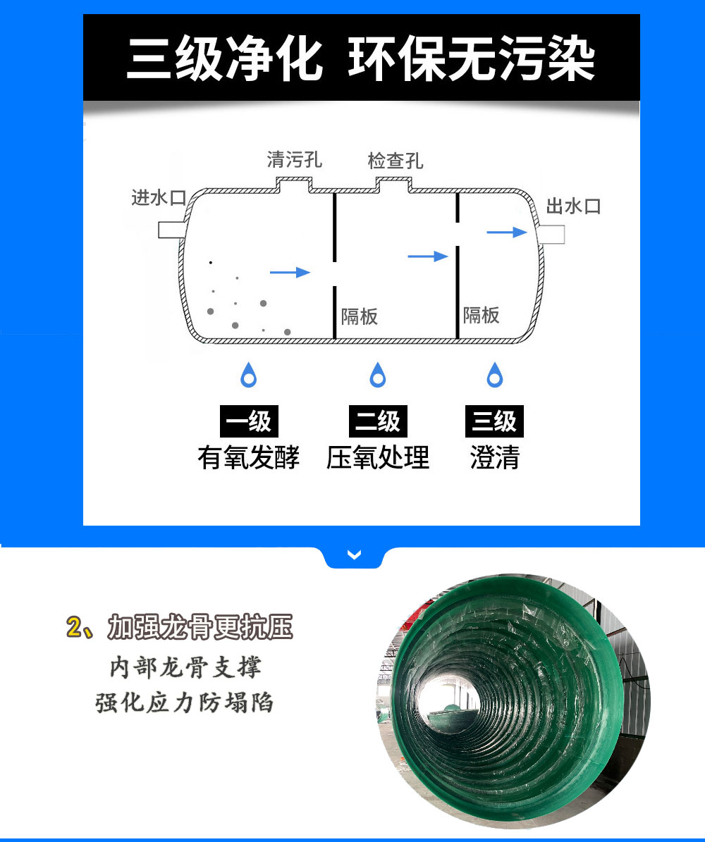 污水處理池詳情_(kāi)02